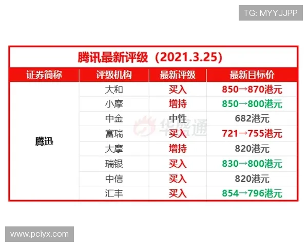 全面解析富贵三宝三张牌的玩法规则，助你轻松理解游戏流程与获胜策略