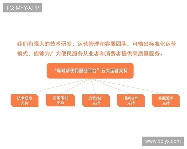富贵三宝玩法中的常见问题与解决方案，帮助玩家轻松应对各种挑战